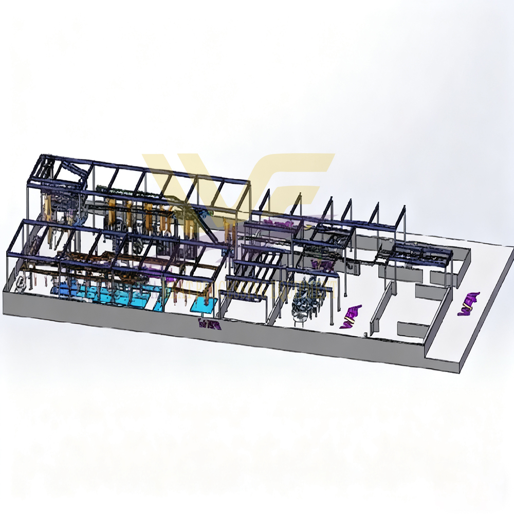 Equipment Needed for Slaughter House Project