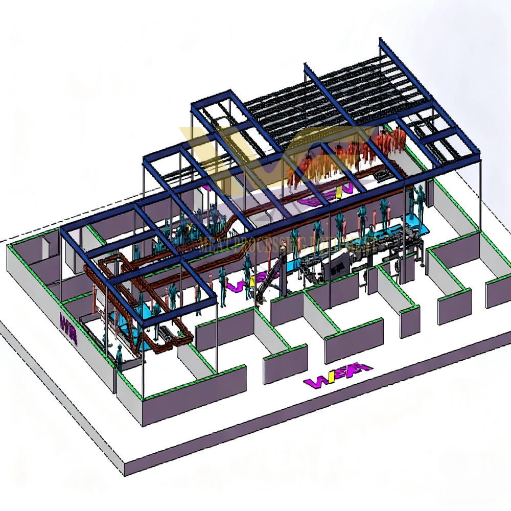Sheep Abattoir Equipment & Slaughtering Supplies