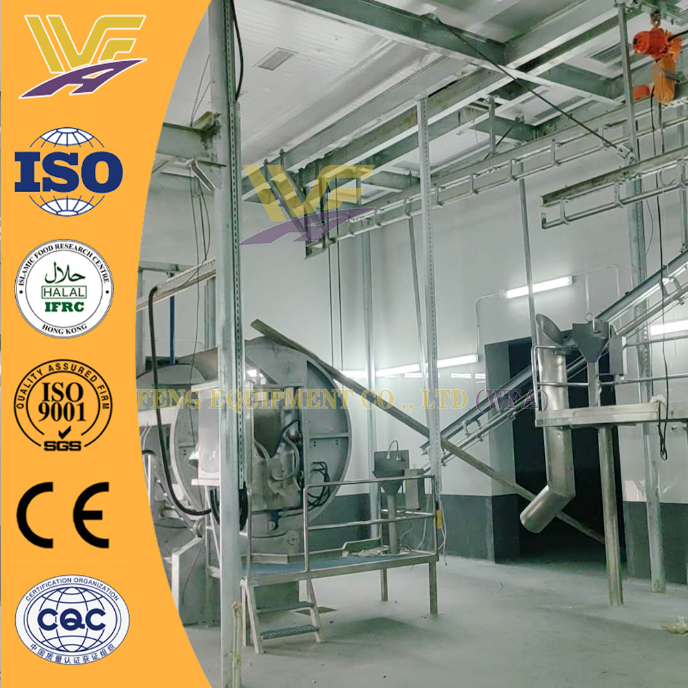 Ritual Rotary Slaughtering Box(RRBS): Core Equipment for Muslim Slaughterhouses Plant